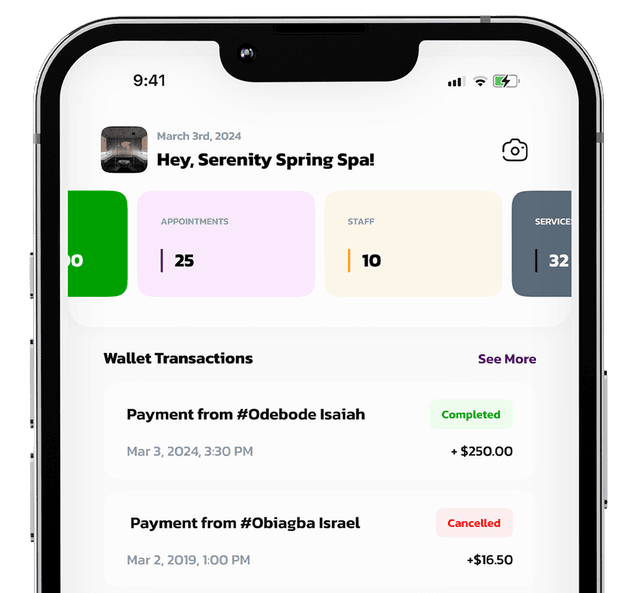 All in one dashboard Image